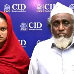 ফেসবুকে কবিরাজির বিজ্ঞাপন দিয়ে বাসায় গিয়ে সোনা লুট, গ্রেপ্তার ২ - Chief TV
