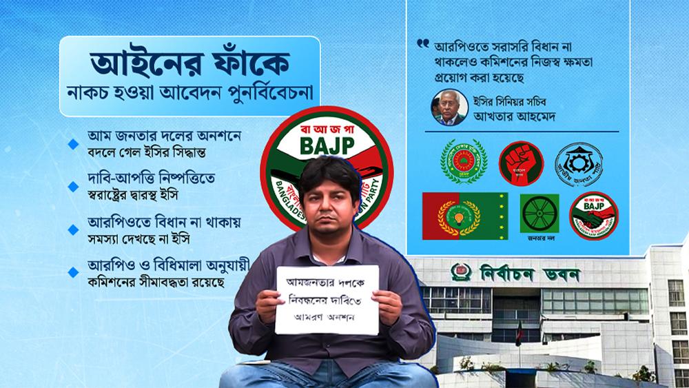 আম জনতা ও জনতার দলের জন্য বিধি ভেঙেছে ইসি - Chief TV